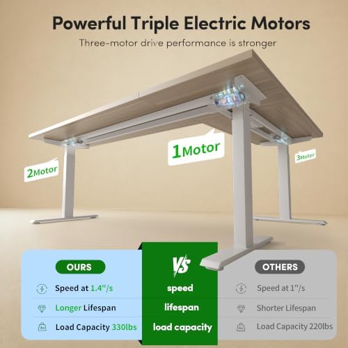 FEZIBO Triple Motors 25mm Tabletop L Shaped Standing Desk, 75" X 63" Electric Standing Gaming Desk Adjustable Height, Corner Stand up Desk with Splice Board, White Frame/Light Walnut Top - Image 6