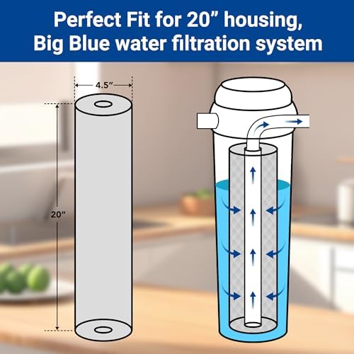 Whole House Sediment Replacement Filter Cartridge, WF-PP20BB, Fit for WF3 Series, material: PP, polypropylene, 5 Micron - Image 4