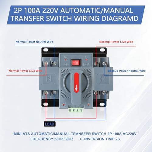6-100amp AC220V Automatic/Manual Transfer Switch 2P 50/60Hz, 2POLE 100A ATS Auto Changeover Dual Power Switch for Generator,CE Certified ATS Solar Back Up Power Auto Selector Overvoltage, Undervoltage - Image 3