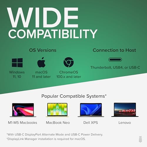 Plugable USB C Triple Display Docking Station | 100W PD, 3X HDMI - Image 6