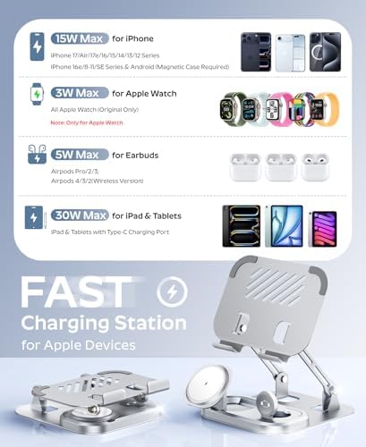 Meifigno 65W 5 in 1 Wireless Charging Station for Apple Multiple Devices - Image 5