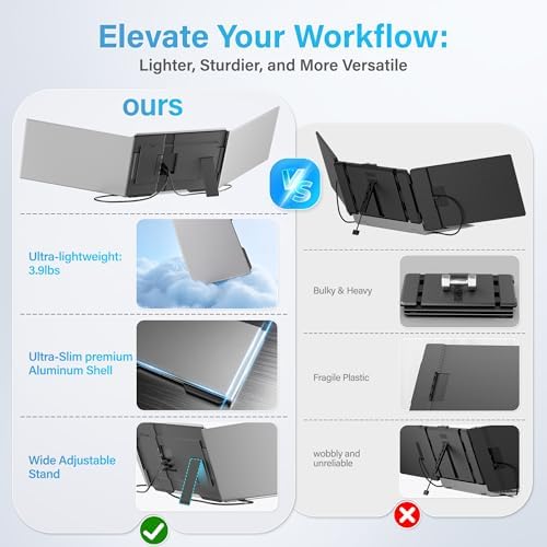 15.6" Laptop Screen Extender New Upgraded Ultra-Thin & Light, Triple Portable Monitor 1080P FHD IPS, USB-C/HDMI Plug & Play for 13-17.3" Laptop, Travel Monitor Extender for Windows/Mac/Chrome - Image 4