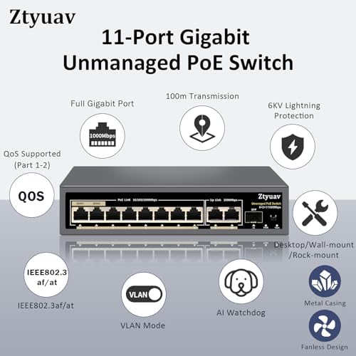 11-Port Full Gigabit Unmanaged PoE Switch with 8 PoE+ Ports @120W, 2 Uplink and 1 SFP Slot-IEEE802.3af/at, QoS, PD Auto-Detection, 6KV Protection, VLAN Mode, Metal Fanless Plug and Play - Image 3