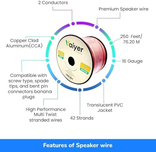 Vaiyer Home Audio Sound System Kit, 2000 W Bluetooth Amplifier - Image 5