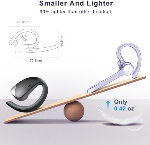 HEIBAS Bluetooth Headset, Wireless Earpiece with Mic for Work - Image 5