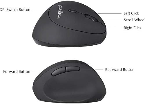 Perixx PERIMICE-719 Right-Handed Wireless Mini Vertical Mouse, 3 Level DPI - Image 5