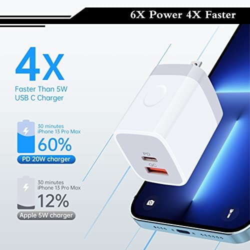 20W Fast USB C Charger for Pixel 11 10 9 8 7 6 Pro,Dual Port PD 3.0 Type C - Image 3