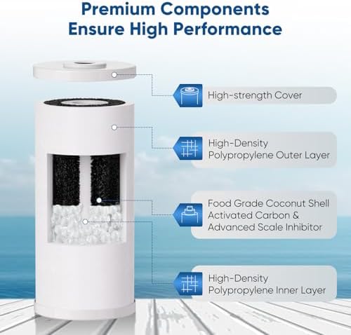 PUREPLUS 10"x4.5" Whole House Scale Inhibitor & Sediment Water Filter,3PACK - Image 5