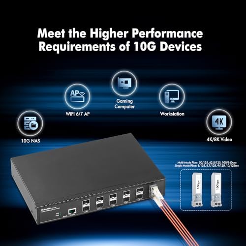 MokerLink 12 Port 10G SFP+ Managed Fiber Switch, 1G/10G SFP Slot, L3 Web/CLI Managed, 240Gbps Bandwidth Desktop|Rackmount Network Switch - Image 7
