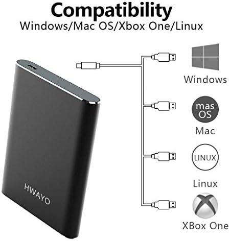 HWAYO 750GB Portable External Hard Drive USB3.1 Type C Ultra Slim 2.5'' HDD - Image 2