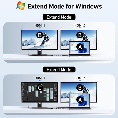 Selore USB C Docking Station Dual Monitor, USB C to Dual HDMI Adapter - Image 4