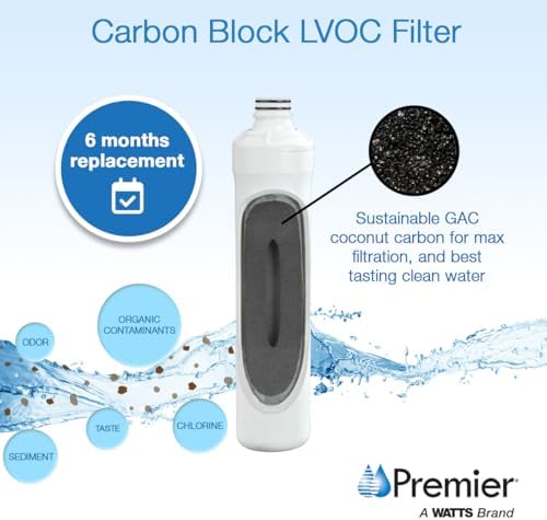 Watts Premier WP105381 VOC Filter RO Pure Plus Reverse Osmosis Water Filter Replacement Kit, 1 Count, Silver - Image 5