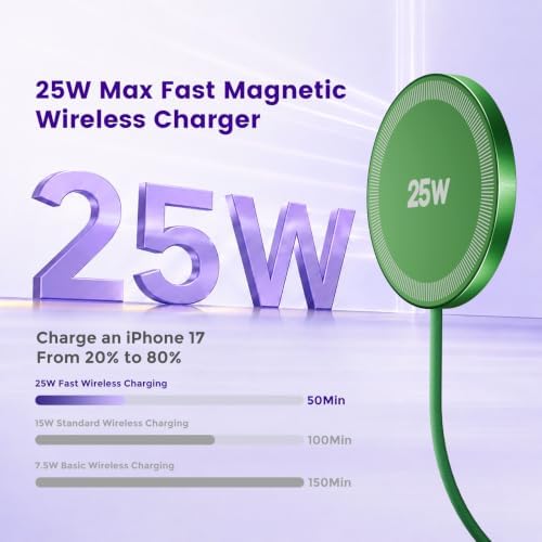 MagSafe 25W Wireless Charger for Apple Magnetic Fast Charging Pad - Image 2