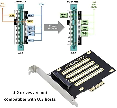 Cablecc Nvme PCI-E 4.0 X4 Lane to SFF-8639 U.3 U3 Kit Host Adapter for Motherboard PM1735 NVMe PCIe SSD… - Image 3