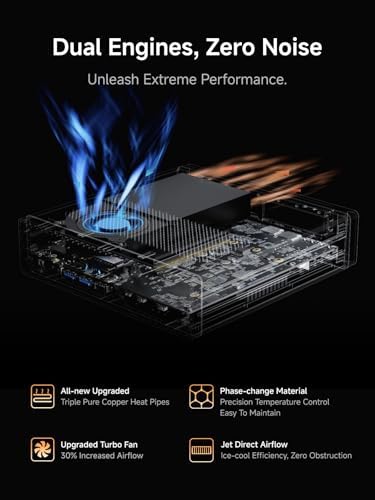 MINISFORUM MS-A2 Workstation AMD Ryzen 7 7745HX(8C/16T, up to 5.1GHz) Mini PC Without RAM/SSD/OS, HDMI/2xUSB-C Output, 2x2.5G LAN Port|10G SFP+ Port, Support M.2 2280/22110/U.2 SSD Mini Computer - Image 5