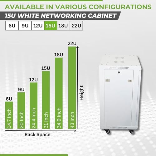 NavePoint 15U Network Cabinet with Glass Door – 15U Wall Mount Server Cabinet White 19” Rack for IT Equipment, AV Devices, Networking Equipment –21.5” Deep Server Rack Enclosure w/Wheels - Image 3