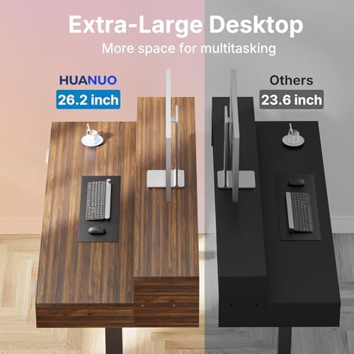 HUANUO 63″ x 26″ Electric Standing Desk with 2 Drawers &24.4″ Large Keyboard Tray, C-Clamp Mount Compatible, Adjustable Computer Desk for Office, Sit Stand Up Desk with 4 Height Presets, Deep Walnut - Image 6
