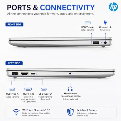 HP 15.6" FHD Business Laptop, 2026 Edition, AMD Ryzen 7 7730U (Beats Intel Core i7-1255U), 32GB RAM, 512GB SSD, Wi-Fi 6, HDMI, Numeric Keypad, Windows 11 - Image 7