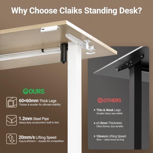 Claiks Electric Height Adjustable Standing Desk, 55x24 Inch, Nature - Image 5