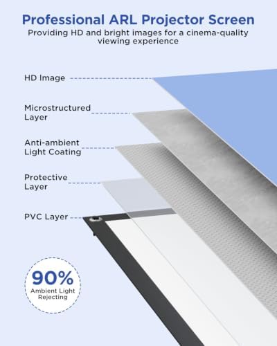 Projector Screen with Stand, 100 Inch Portable Projector Screen Outdoor Indoor, 1.2 Gain Fiberglass Projection Screen, 16:9 Outdoor Movie PVC Screen with Carrying Bag for Movie Night(White Screen) - Image 5