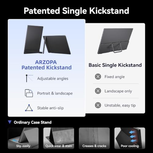 ARZOPA 16" 2.5K Portable Monitor, 2560x1600 QHD IPS Display 123% sRGB - Image 4
