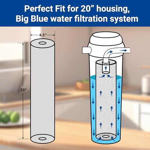 Whole House Compound Replacement Filter Cartridge, WF-GK20BB, Fit for WF3 Series, GAC+KDF, Kinetic Degradation Fluxion, Granular Activated Carbon - Image 4