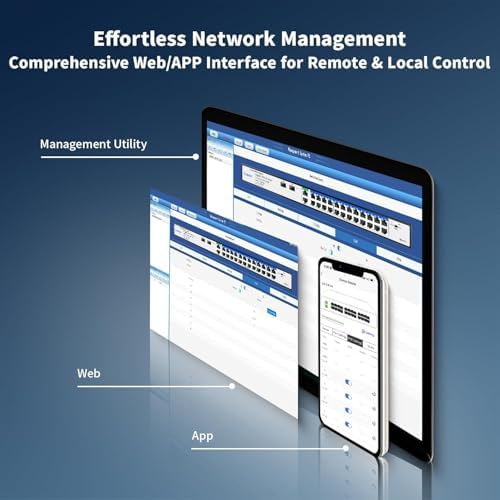 Goalake 28-Port Gigabit Managed PoE Switch (24 PoE+ Ports + 2 Uplink + 2 SFP) – with 250m Extend, VLAN and QoS for Network Segmentation, Plug-and-Play, Industrial Fan, Desktop/Wall Mount - Image 7