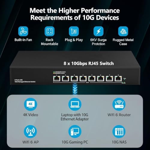 8 Port 10Gb RJ45 Web Managed Network Ethernet Switch 8 x 10G Base-T Port | Multi-Gig 10G-5G-2.5G-1G | 19 Inch Rack Mount | Built-in Fan | 160G Bandwidth | 10Gbps for 10G NAS, PC, WiFi7 Router - Image 3