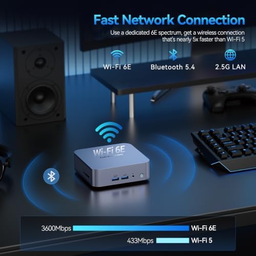 GEEKOM GT12 Pro AI Mini PC NUC 12th Gen Intel i7-12650H|32GB RAM+1TB SSD - Image 5