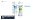 Aquaboon 2-Stage Whole House Water Filter System with 5 Micron 10x4.5 Anti-Scale Reducing Sediment Water Purification and Carbon Chlorine Reduction Filter, Pressure Gauges, Wrench, Bracket - Image 6