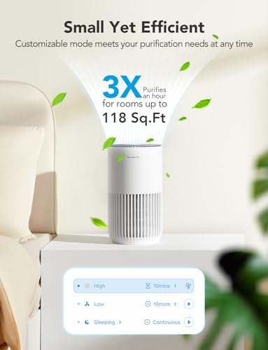 GoveeLife Smart Mini Air Purifier for Bedroom, with App & Alexa Control - Image 4