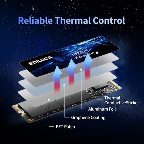 Ediloca 1TB SSD NVMe M.2 2280 PCIe Gen4 x4 Internal Solid State Drive for PS5, Gaming PC and Laptop, Up to 5000MB/s, with Dynamic SLC Cache (EN705) - Image 6