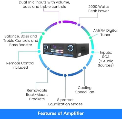 Vaiyer Home Audio Sound System Kit, 2000 W Bluetooth Amplifier - Image 3