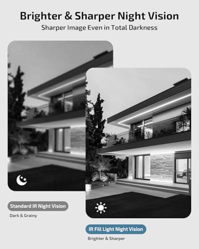 Two-Way Audio PoE Security Camera System Outdoor - Image 4