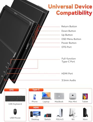 18.5" Portable Monitor, 1080P 100Hz 125% sRGB USB-C HDMI Laptop Monitor - Image 4