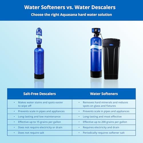 Aquasana SimplySoft Whole House Water Softener | 40K Grain | WH-SF40-BASE - Image 5