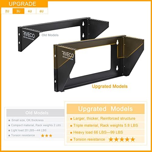 RIVECO 3U Wall Mount Rack for Network| Reinforced Heavy Load 66-99 LBS Small Server Racks Vertical & Horizontal Mounting for 19 inches IT & Studio Equipment. - Image 2