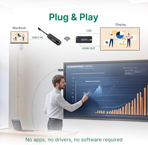 RGBlink Ask Nano 4K Wireless Presentation Kit,Wireless Screen Sharing USB-C Transmitter & HDMI Receiver for Conference Room & Classroom, Cast Screen Content to TV from Computer - Image 4