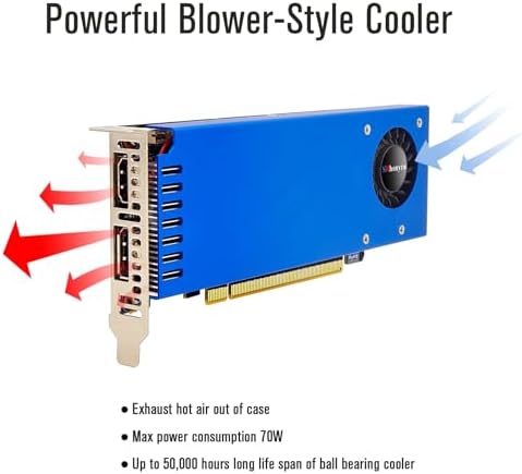 GTX 1060 6GB Low Profile Graphics Card - Image 6