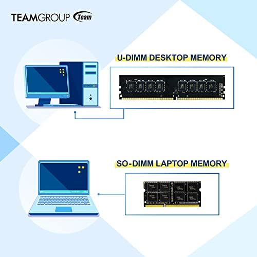 TEAMGROUP Elite DDR3 8GB Single 1600MHz (PC3-12800) CL11 Unbuffered Non-ECC 1.5V UDIMM 240 Pin PC Computer Desktop Memory Module Ram Upgrade - TED38G1600C11-S01 - (1x8GB) Single - Image 2