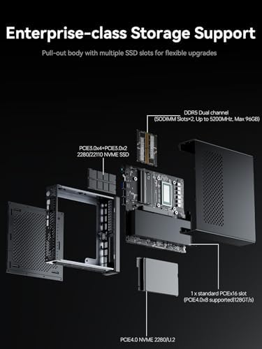 MINISFORUM MS-01 Mini PC Barebone with Intel Core i9-13900H,vPro Enterprise Support,2x10Gbps SFP+LAN/2x2.5G RJ45/2xUSB4/HDMI/16xPCIe 4.0/M.2 NVMe SSD/U.2 NVMe SSD,Mini Computer(No OS/RAM/SSD) - Image 6