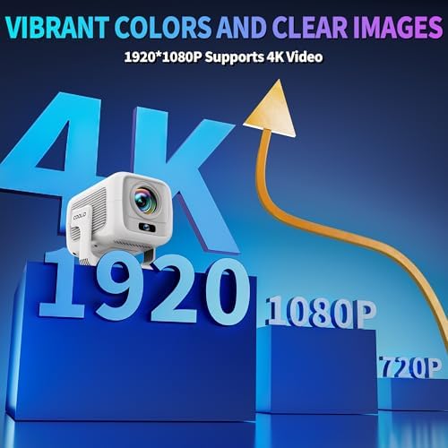 [Auto Focus & 2026 Upgraded] Mini Projector 1080P FHD Support 4K Portable Projector with WiFi6 and Bluetooth5.4 Built-in App 180° Adjustable Auto Keystone, Compatible with HDMI/Laptop/USB, White - Image 7