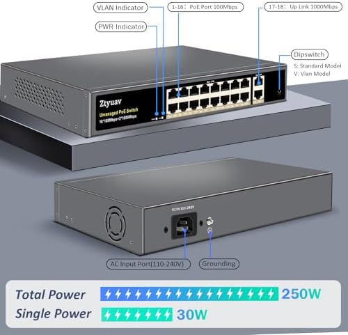 18‑Port Unmanaged PoE Switch, 16×PoE+ 10/100Mbps Ports @250W Total, 2 Gigabit Uplink Ports, IEEE802.3af/at, PoE Watchdog, VLAN & 250m Transmission, Metal Fanless Plug & Play for IP Camera - Image 2