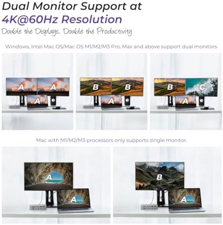 Thunderbolt 4 Dock – 21-Ports Laptop Docking Station Dual Monitor 90W–USB-C - Image 4