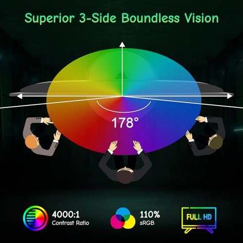 SANSUI Computer Monitor 24 inch Eye Care FHD 1080P Display HDMI,VGA Ports with 178° Viewing Angle/Frame-Less/Tilt/VESA Compatible for Office and Home - Image 2