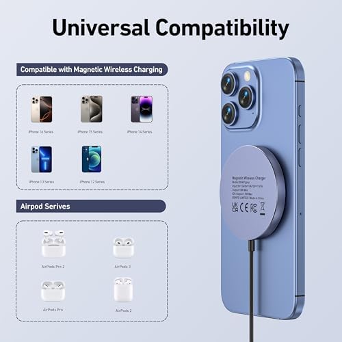 BENFEI Magnetic Wireless Charger Compatible with MagSafe for iPhone 17/16/15/14/13/12, Aluminum, up to 7.5W, 1.5m Cable - Image 5