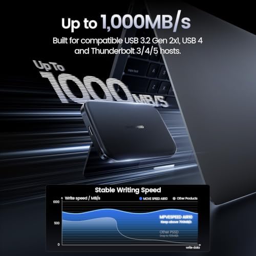 MOVE SPEED 512GB SSD External Hard Drive USB 3.2 Gen 2x2 Up to 1000MB/s Magnetic External SSD with Type C Cable for ProRes 4K Video iPhone 17/16/15, Android Phone, Windows, Mac - Image 5