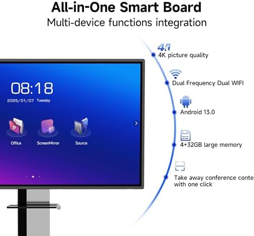 HORION 65-Inch 4K Digital Whiteboard, Smart Board for Classroom & Office - Image 3
