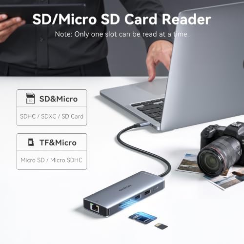 USB C Hub Ethernet USB-C Adapters for MacBook Pro/Air with HDMI 4K@60Hz - Image 6