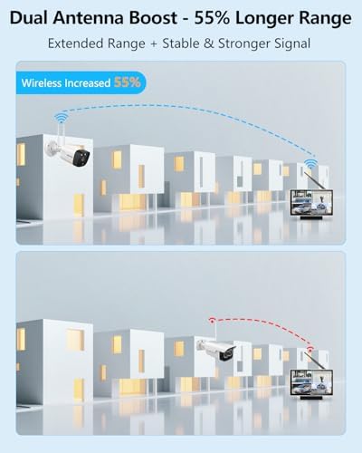 5MP Wireless Security Camera System with 10" Monitor & 4 WiFi Cameras - Image 3